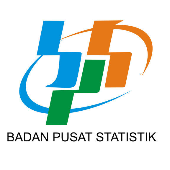 Badan Pusat Statistik Kota Batam
